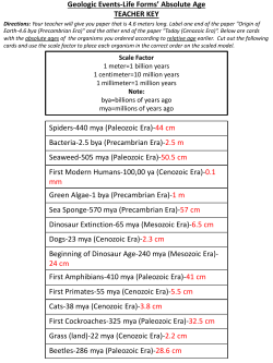 Geologic Events-Life Forms` Absolute Age TEACHER KEY