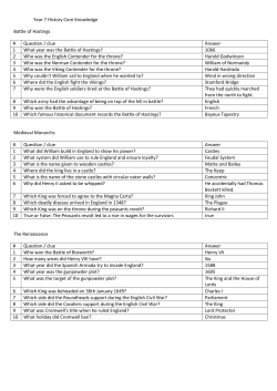 KS3 Year 7 Core Knowledge Questions