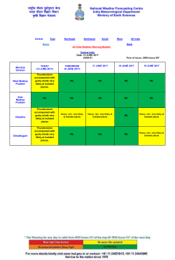 All India Weather Warning Bulletin
