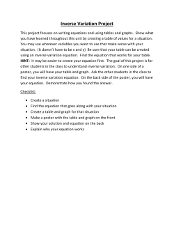 Inverse Variation Project - Hackettstown School District