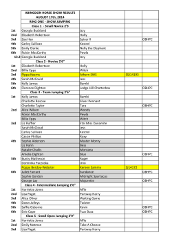 ABINGDON HORSE SHOW RESULTS AUGUST 17th, 2014 RING