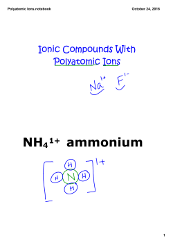 Polyatomic Ions.notebook