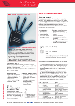 Hand Protection