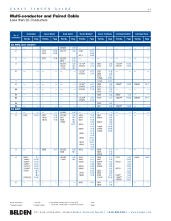 Multi-conductor and Paired Cable Finder Guide