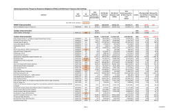 BA FRO Allocation 12-04-15.xlsx