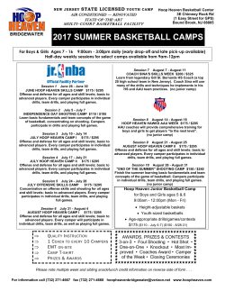 2017 summer basketball camps