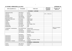 IP CODING: HERBICIDES (July 2016) APPENDIX 3A