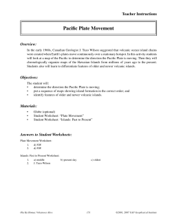 Pacific Plate Movement