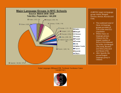 Major Language Groups in NYC Public Schools