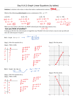 Day 8 (4.2) Graph Linear Equations (by tables)