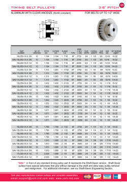 TIMING BELT PULLEYS 3/8" PITCH