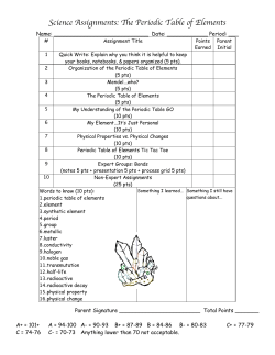 Science Assignments: The Periodic Table of