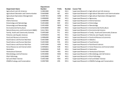 Department Name Department Number Prefix Number Course Title