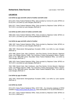 Data sources - Human Fertility Database