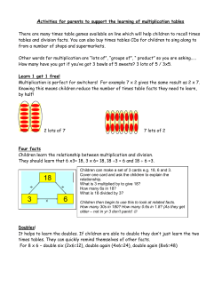 Activities for parents to support times tables