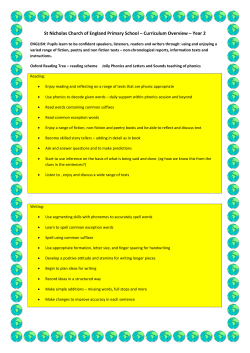 St Nicholas Church of England Primary School &ndash; Curriculum