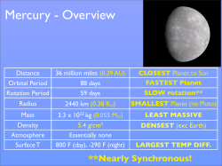 Mercury - Overview