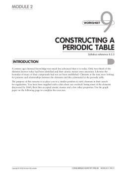 CONSTRUCTING A PERIODIC TABLE
