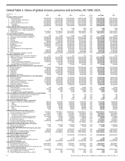 Global Table 5 - Lausanne World Pulse Archives