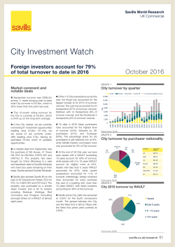 City Investment Watch