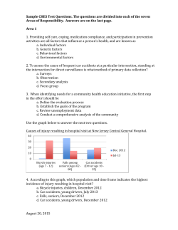August 20, 2015 Sample CHES Test Questions. The questions are