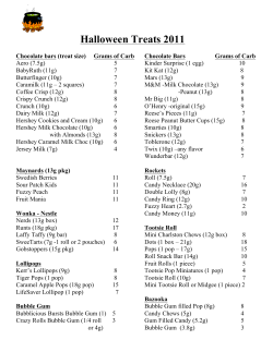 Halloween Treats 2011