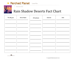 Rain Shadow Deserts Fact Chart