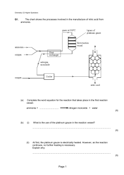 CHEMISTRY: Higher Question Paper