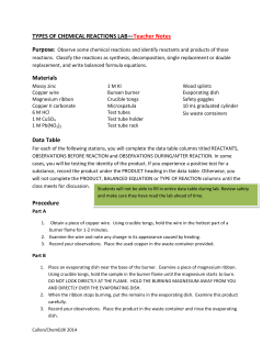 TYPES OF CHEMICAL REACTIONS LAB—Teacher