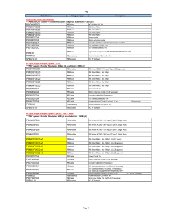 Core Products Price List 2014_1118___Distributor Version2