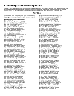 Colorado High School Wrestling Records