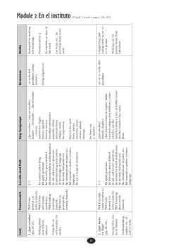 Module 2 En el instituto - Pearson Schools and FE Colleges