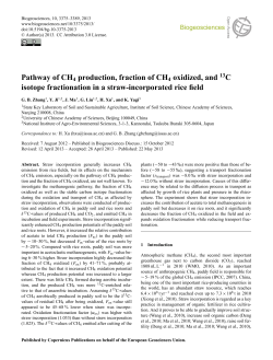 Pathway of CH4 production, fraction of CH4
