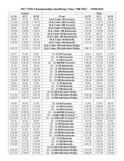 NM Swim State Championship Qualifying Standards