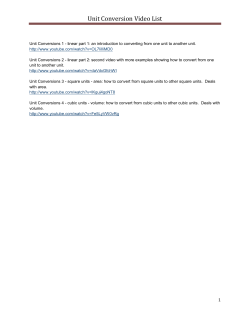 Unit Conversion Video List