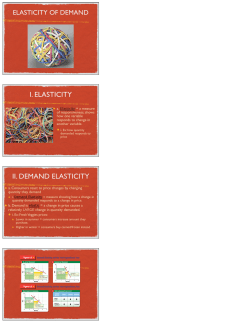 I. ELASTICITY II. DEMAND ELASTICITY