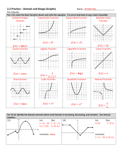 2.2 Practice &ndash; Domain and Range (Graphs) - Pre