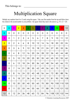 Multiplication Square - The Mathematics Shed