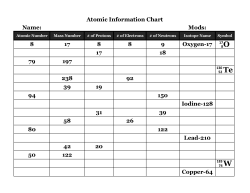 Atomic Info Chart File