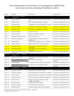 List of Fataltities for 2015