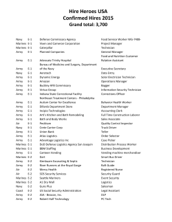 2015 Confirmed Hires