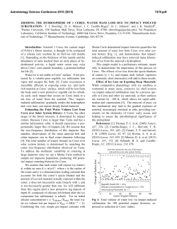 Eroding the Hydrosphere of 1 Ceres: Water Mass Loss due to Impact