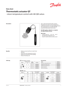 Thermostatic actuator QT