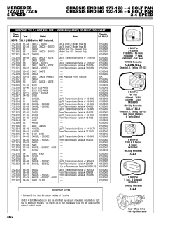 4 BOLT PAN CHASSIS ENDING 123-126 &ndash; 6 BOLT