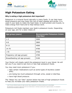 High Potassium Eating
