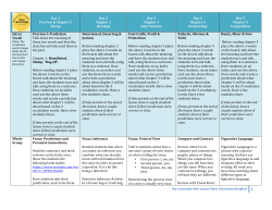 The Lemonade War Lesson Plans ©Amanda Bradford 1 Day 1