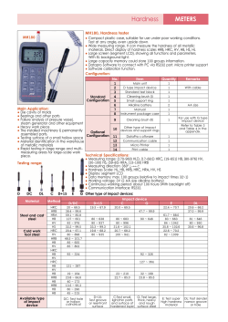 METERS Hardness