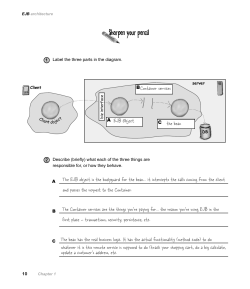 Sharpen your pencil - How to Example Code