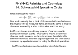 Schwarzschild Spacetime Orbits