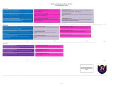 Link to Curriculum Plan Year 8